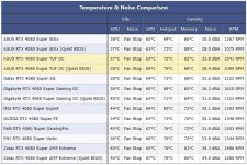 TUF-Vramtemp.JPG