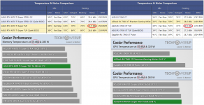 cooler-performance-comparison-mem.png