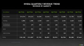 nvidia umsatz.jpg