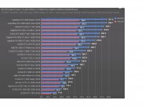 GNE GPU.jpg