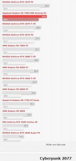CP2077@1440p_RTmedium.JPG