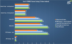 core-i9-13900ks-thermal-testing.png