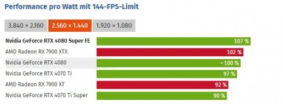 4080s@144fps.jpg