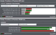 Pandora@U.JPG