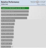 relative-performance-2560-1440.jpg
