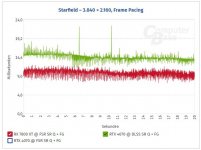 SF-FramepacingSpikes.JPG
