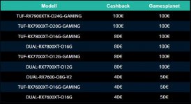 Cashback über Gamesplanet.JPG