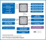 Core-i7-3960X-Sandy-Bridge-E,2-D-315013-13.jpg