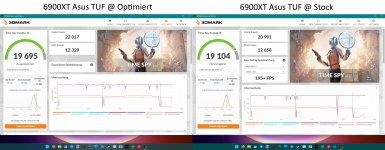6900XT Asus TUF Time Spy.jpg