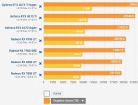 TS-Scores bis 24k.JPG