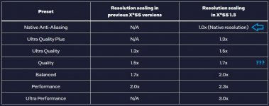 XeSS1.3.jpg