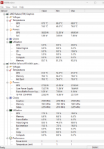 Ashampoo_Snap_Mittwoch, 10. April 2024_22h39m35s_001_HWMonitor.png