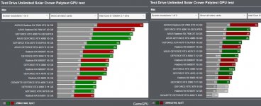 TestDrive.JPG