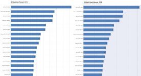 DX12 vs Vlk.jpg