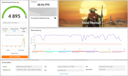 3080 Ti Steel Nomad.png