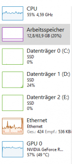 auslastung.png