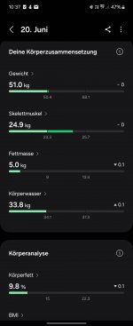Screenshot_20240621_103726_Samsung Health.jpg
