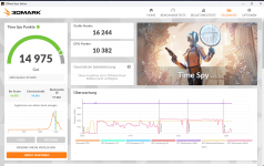 timespy 29.4.24 treiber eingestellt auf leistung.png