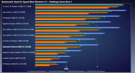 NFS MW Benchmark.JPG