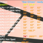 Star Citizen GPU Limit 463Watts for 35fps RTX 4090.png