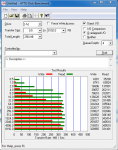 Raid0_64KB_noWriteBack.PNG