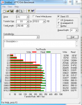 Raid0_128KB_WriteBack.PNG