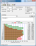 Raid10_64KB_noWriteBack.PNG