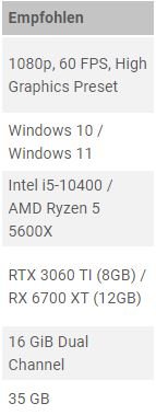 1080p mit 35GB.JPG