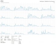 Star Citizen 60 Sekunden Laden.jpg
