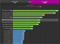 CPUzMultiCore+KB5041587.png