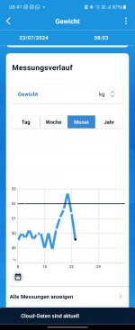 Screenshot_20240724_084103_HealthManager Pro.jpg