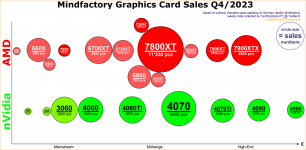 MF Sales.png