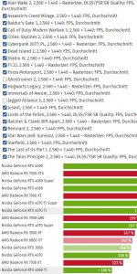 4060Ti vs. XYZ.JPG