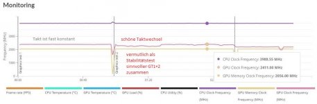 TS-Taktwechsel.JPG