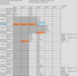 7900xtx BigYundol UV-Test im Timespy.jpg