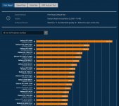 Port Royal Raytracing Benchmark PCGH.jpg