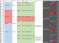 pc-timeline 2000 - 2012.PNG