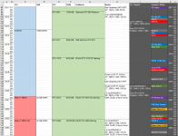 pc-timeline 2011 - 2024.PNG