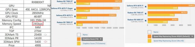 8800xt-Speku.JPG