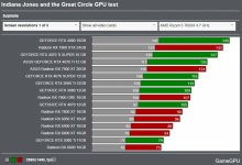 R5 7600x@WQHD.JPG