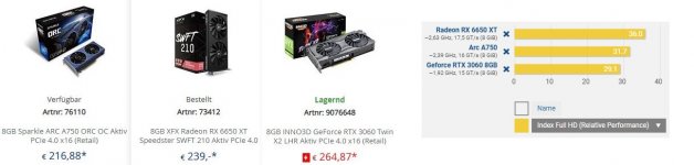 8GB-EntryGrakas.JPG