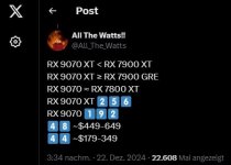 AllTheWatts.JPG