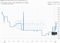 7900xt@669€.png