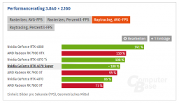 4070 Super Raytracing.png