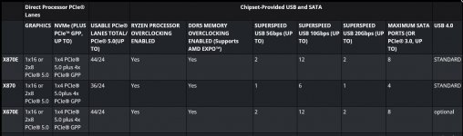 X670EX870X870E.jpg