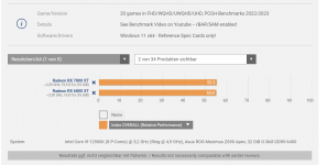 RX 6800xt vs 7800xt.png