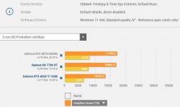 4060Ti vs 4070 vs 7700.JPG