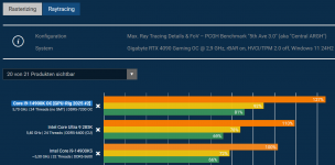 Spidey-CPUs.png
