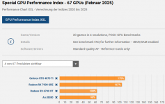 6700xt vs.png