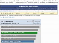 5070Ti@ocing.JPG